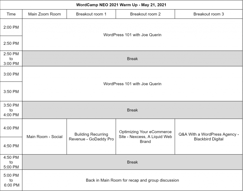 WordCamp NEO 2021 Warm Up Schedule for May 21, 2021. All times listed in Eastern Time.

Event starts at 2:00pm with all 4 rooms having WordPress 101 with Joe Querin.
Break from 2:50pm - 3:00pm 
WordPress 101 continues from 3:00pm to 3:50pm 
Break from 3:50pm - 4:00pm
Breakout rooms with Gold Sponsors from 4:00pm to 4:50pm.
Main Room - Social
Breakout Room 1 - Building Recurring Revenue with GoDaddy Pro
Breakout Room 2 - Optimizing Your eCommerce Site with Nexcess, a Liquid Web Brand
Breakout Room 3 - Q and A with a WordPress Agency with Blackbird Digital
Break from 4:50pm - 5:00pm
5:00pm - 6:00pm - Back in main room for recap and group discussion
